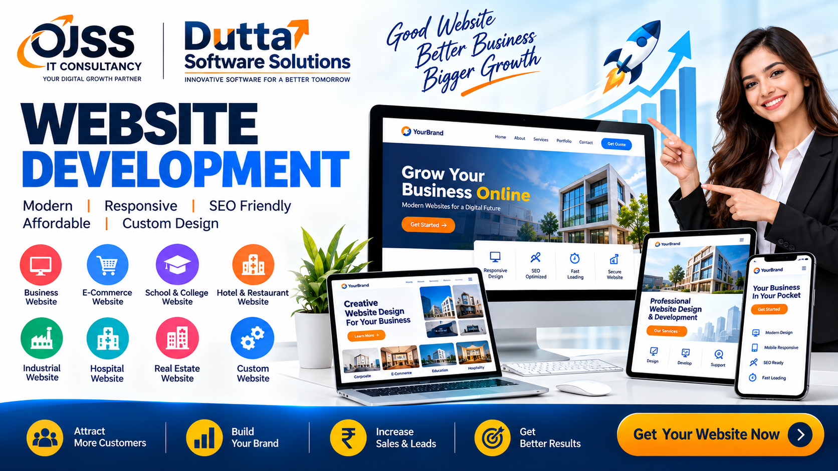 Website development service