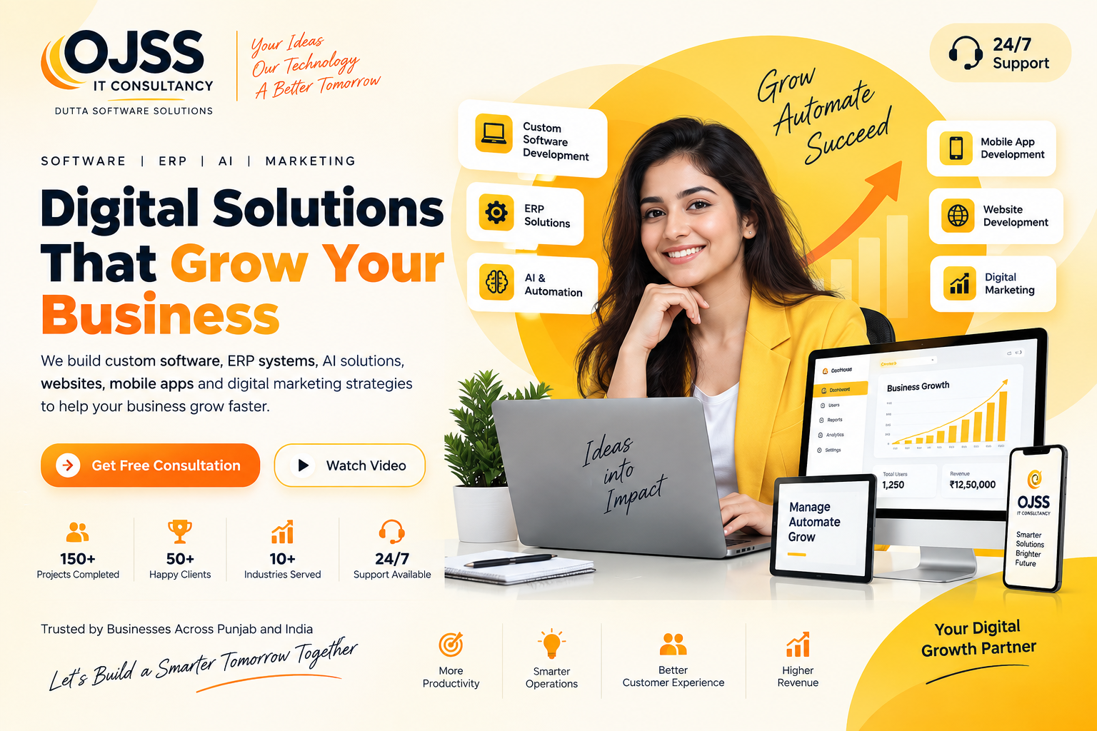 Software Company Punjab
