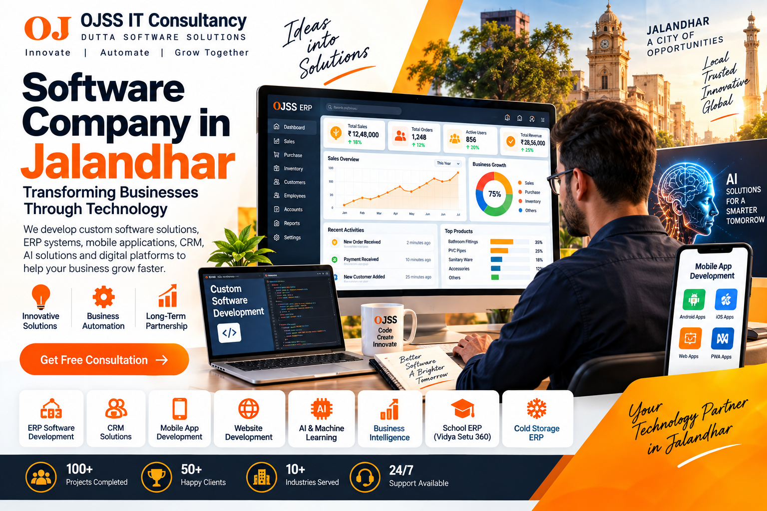 Software Company Jalandhar