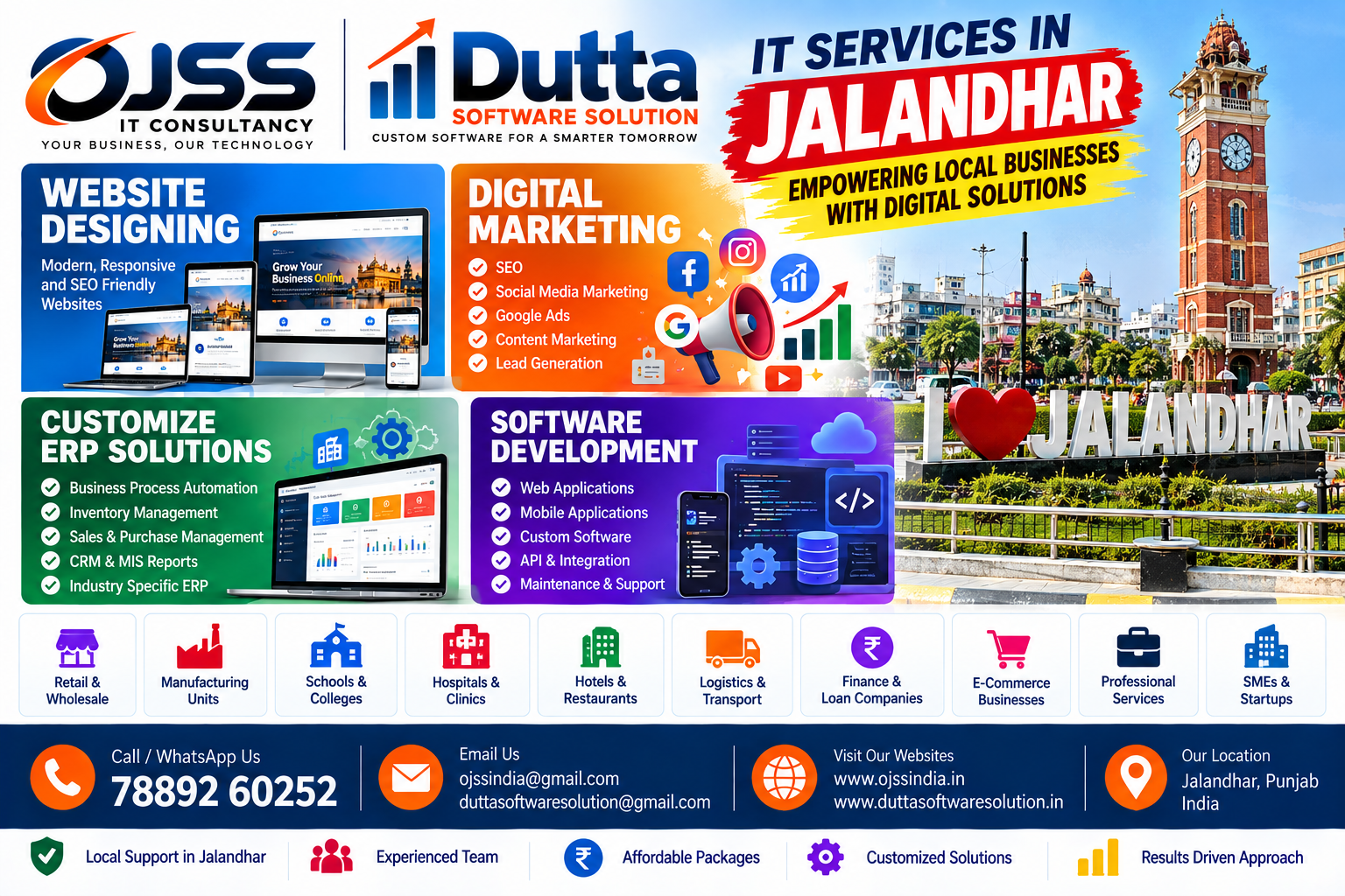 Accounting Software Development in Jalandhar