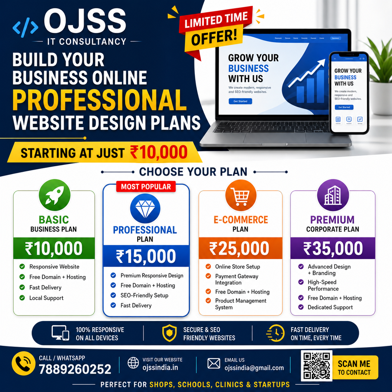 website designing package
